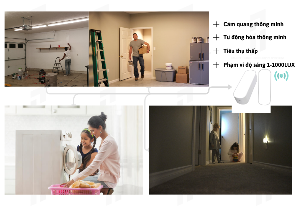 ứng dụng cảm biến ánh sáng