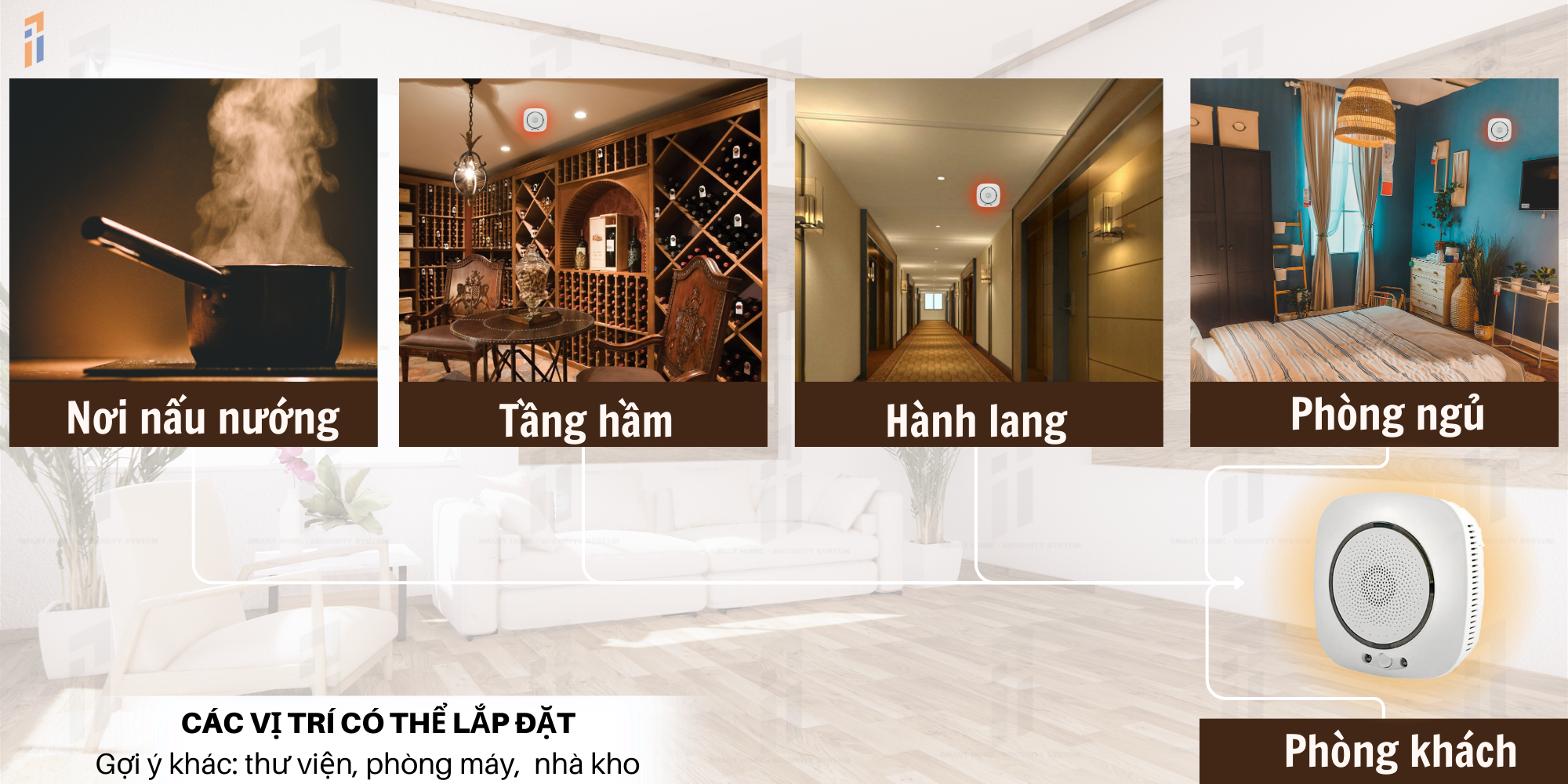 Một số vị trí lắp đặt Cảm Biến Khí Ga - ISGD02