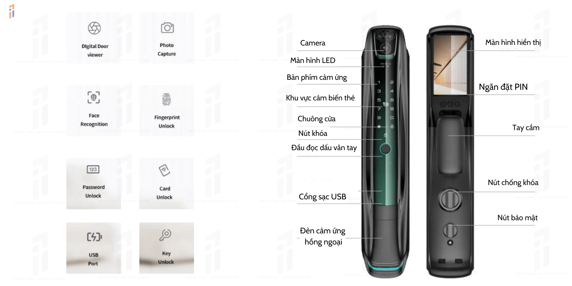 Một số tính năng của Khóa cửa chống trộm i9