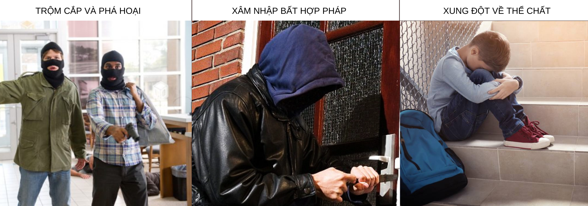 current security