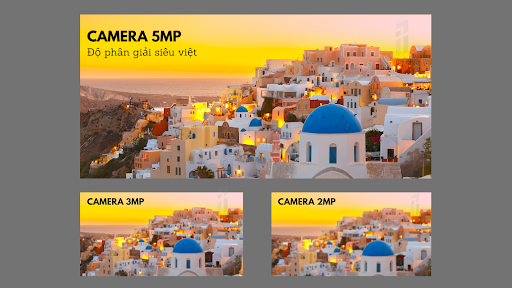 độ phân giải của vượt trội camera an ninh 5mp